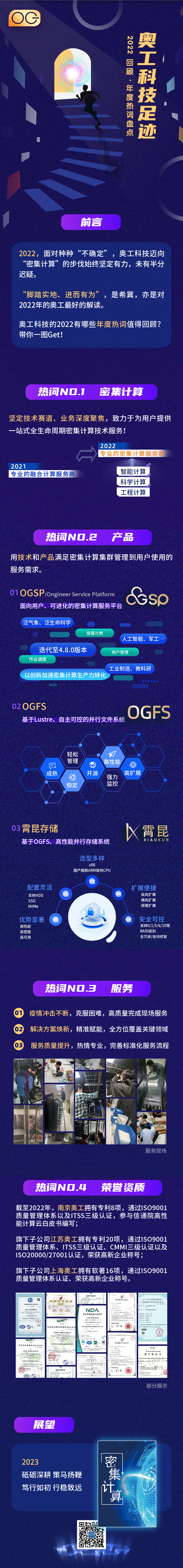 奥工(gōng)科(kē)技(jì )的2022(1).png